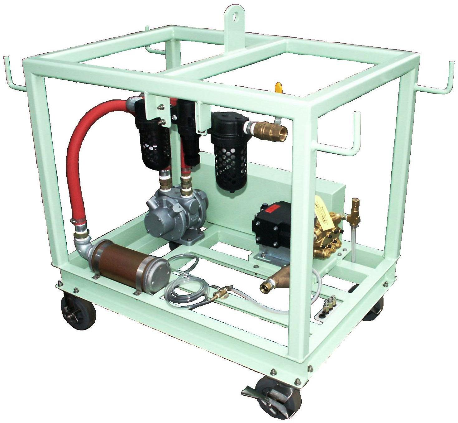 Air Powered Pressure Washers, Hydrostatic Test, Foam Applicators and